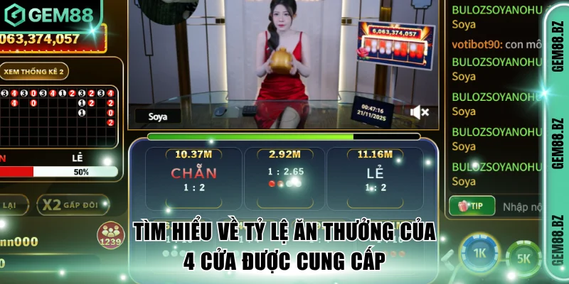 Tìm hiểu về tỷ lệ ăn thưởng của 4 cửa được cung cấp